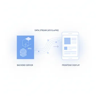 Headless Drupal mit Astro: Das Beste aus zwei Welten - Detailansicht